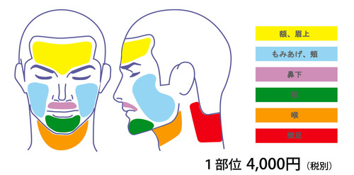 メンズヒゲ脱毛拡大のコピー.jpg